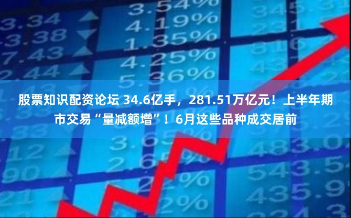 股票知识配资论坛 34.6亿手，281.51万亿元！上半年期市交易“量减额增”！6月这些品种成交居前