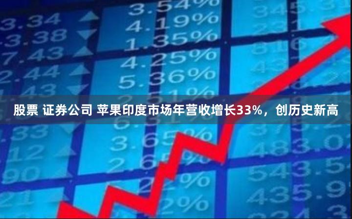 股票 证券公司 苹果印度市场年营收增长33%，创历史新高