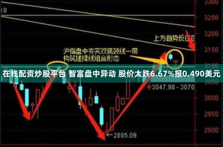 在线配资炒股平台 智富盘中异动 股价大跌6.67%报0.490美元