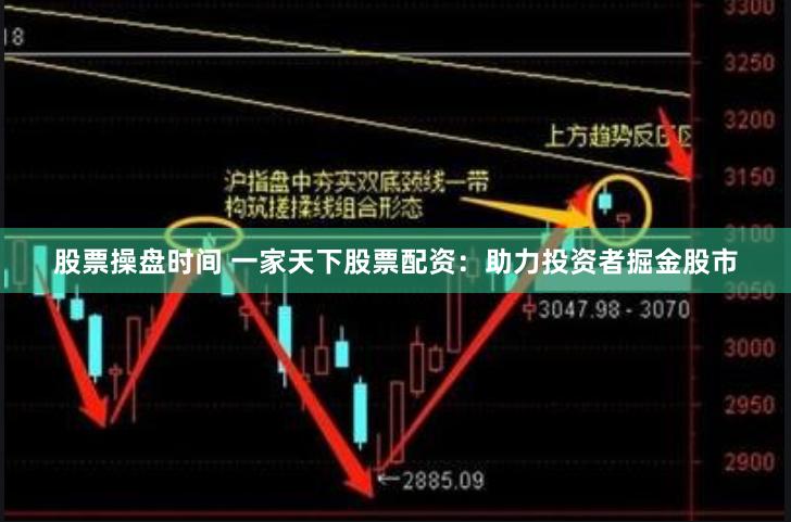 股票操盘时间 一家天下股票配资：助力投资者掘金股市